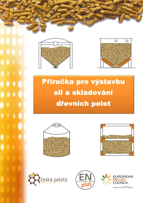 Příručka